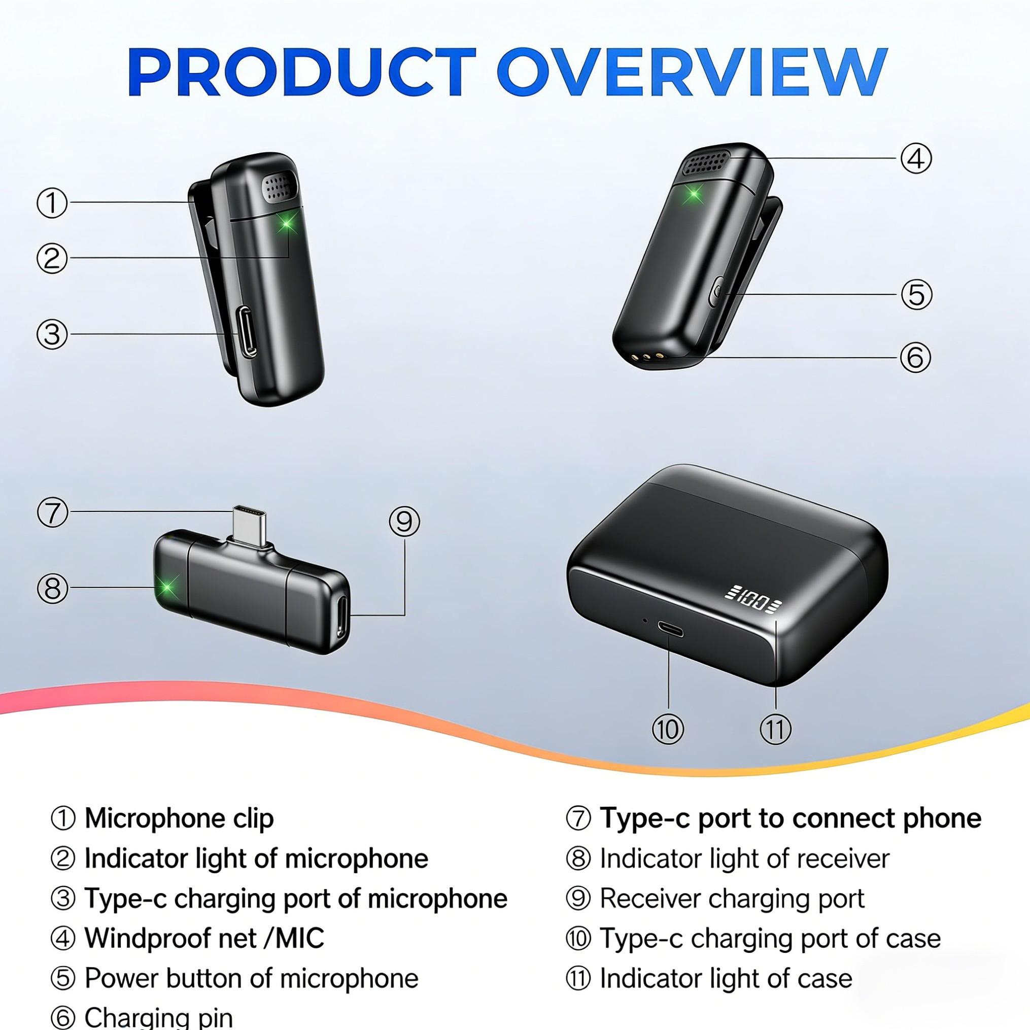 Professional Wireless Lapel Microphone Set (2 Pieces), Compatible with iPhone iPad Android Devices, Noise Reduction, Plug-And-Play, Ideal for Video Recording