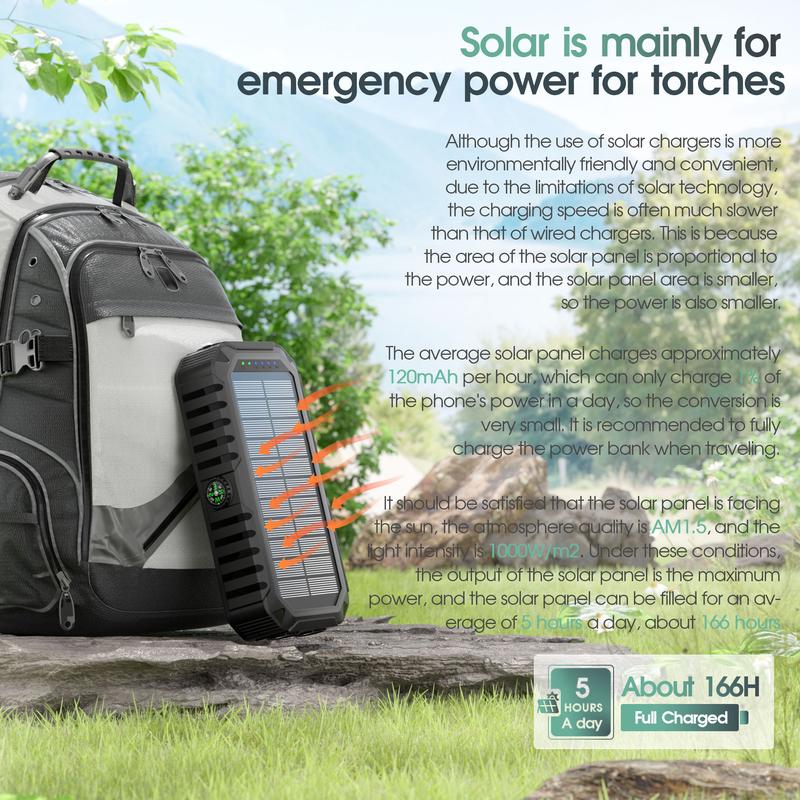 citicr 40000mAh solar hand-held power bank, with 4 built-in cables for output and input, super bright flashlight, level gauge, compass, 6 output PD20W fast charging, hand-cranked point charger, suitable for outdoor camping, fishing, mountain climbing, etc