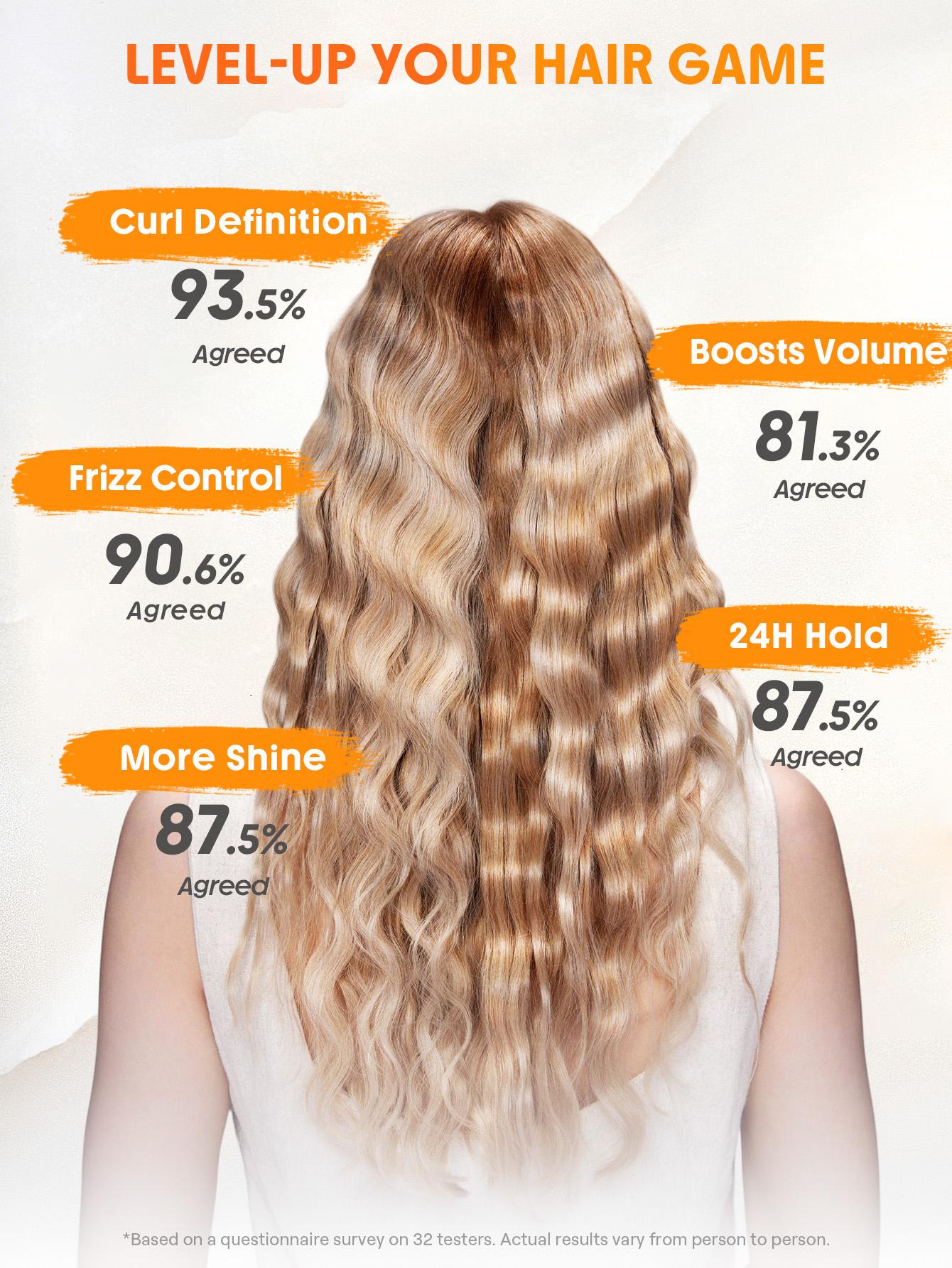 SHEGLAM Hair-Keep it Up Curl Protect & Hold 2-in-1 Styling Treatment Wavy Gel Haircar-Effortlessbeauty-Productosdecabello