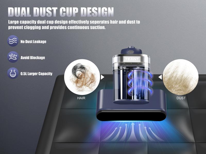 Teant Mattress Vacuum Cleaner for Dust Mites Removal, 16Kpa Powerful Suction, UV-C Light & 149°F Hot Air Sterilization, with Aroma Tablet & LED Display, Double-Cup Handheld Vacuum with HEPA Filter for Bed Couch SofaCarpet steam cleaner Lightweight