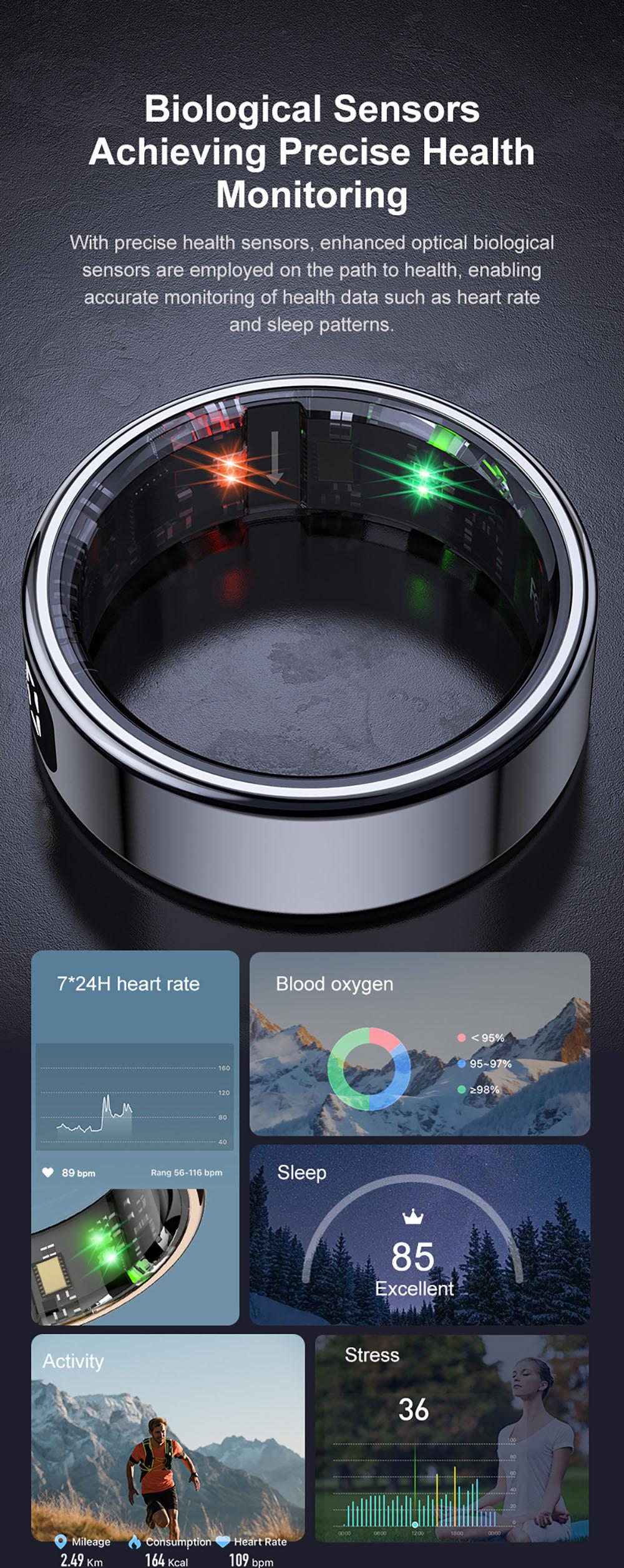New R11 Smart Ring with Screen and Touch Qring Wireless Charging Health Manager, Heart Rate Monitor, Fitness Wearable, 1atm Waterproof, Fashion Design, Perfect Gift, Wearable Devices