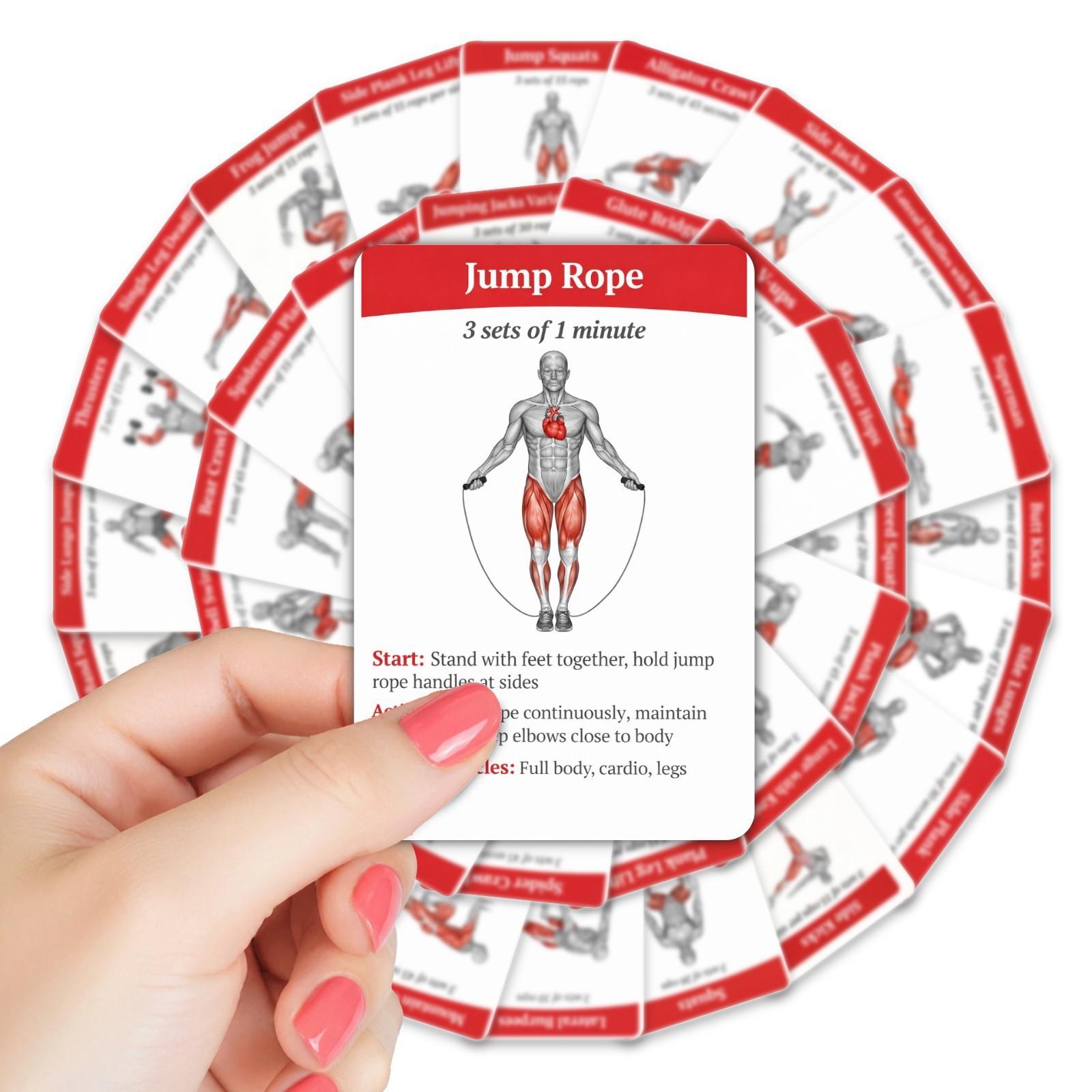 36 sheet Full-Body Fat Burning Plan Guidance Cards, Portable Muscle Diagram Exercise Home Fitness Training Cards, Essential Workout Tools