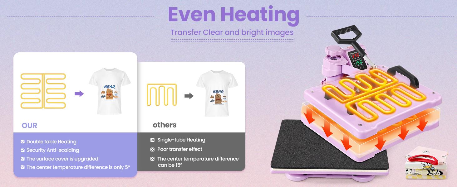 AKEYDIY Purple Pink Heat Press Machine 5 in 1 for Tshirts, Heat Transfer Machine, 15''x12'' Heat Printing Press for Sublimation Combo with 360° Swing Away for Hat Cap Mug Plate,Christmas Gifts for DIY Lovers,Mother's Day Gifts AKEYDIY Purple Pink Heat Press Machine 5 in 1 for Tshirts, Heat Transfer Machine, 15''x12'' Heat Printing Press for Sublimation Combo with 360° Swing Away for Hat Cap Mug Plate,Christmas Gifts for DIY Lovers,Mother's Day Gifts