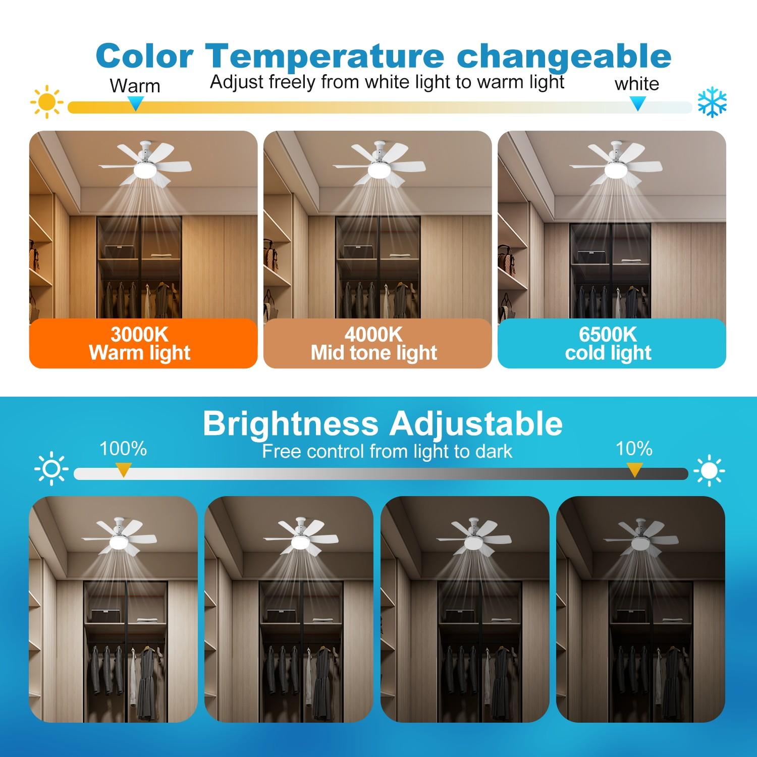 New E27 Bulb Socket Ceiling Fan Light Lamp, Adjustable Dimming Timer, 3 Color Modes 3000k-6500k, Remote Control, Bedroom Kitchen Living Room