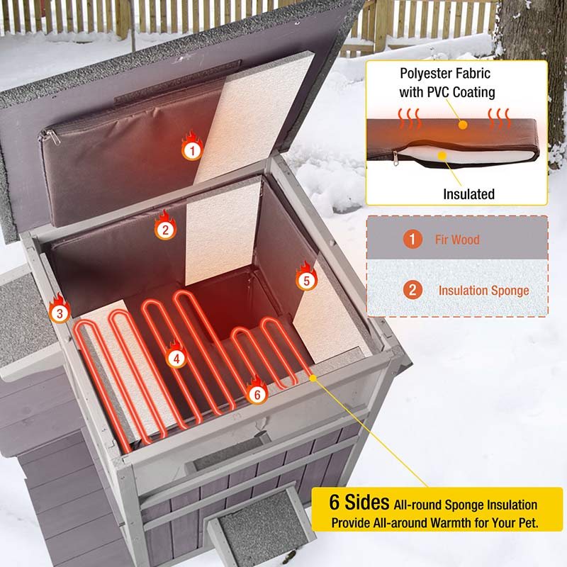 Aivituvin-AIR14-IN-HP Heated Wooden Cat House | Insulated Liner,Cat Shelter,Winter Cat House,Cat Rescue,Indoor and Outdoor Use Aivituvin-AIR14-IN-HP Heated Wooden Cat House | Insulated Liner,Cat Shelter,Winter Cat House,Cat Rescue,Indoor and Outdoor Use
