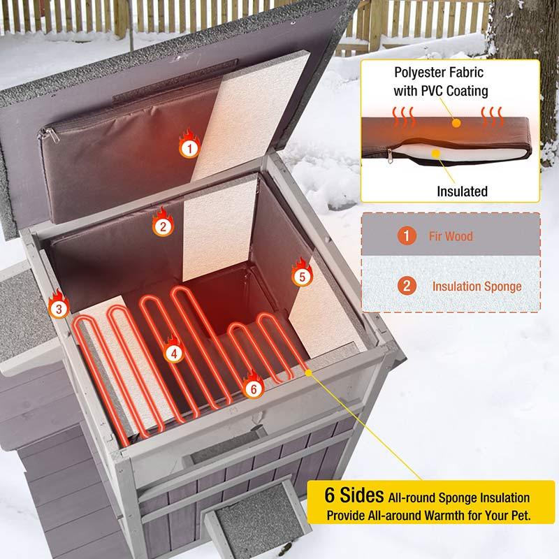 Aivituvin-AIR14-IN-HP Heated Wooden Cat House | Insulated Liner,Cat Shelter,Winter Cat House,Cat Rescue,Indoor and Outdoor Use Aivituvin-AIR14-IN-HP Heated Wooden Cat House | Insulated Liner,Cat Shelter,Winter Cat House,Cat Rescue,Indoor and Outdoor Use