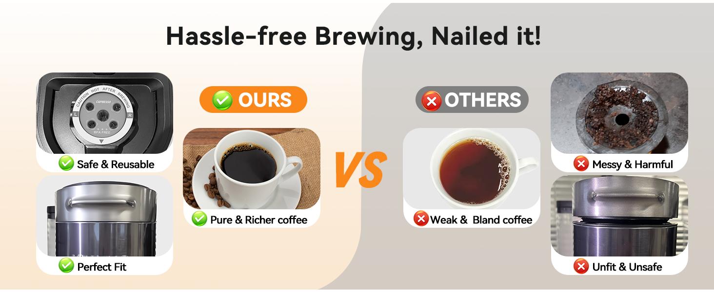 Reusable K Cups for: 2025 Updated My K cup Coffee Refillable Coffee Pods with 5 Holes - for K Supreme/K Slim/K-Duo Gen2/K-Brew Chill with MultiStream Technology (2 Pack) Reusable K Cups for: 2025 Updated My K cup Coffee Refillable Coffee Pods with 5 Holes - for K Supreme/K Slim/K-Duo Gen2/K-Brew Chill with MultiStream Technology (2 Pack)