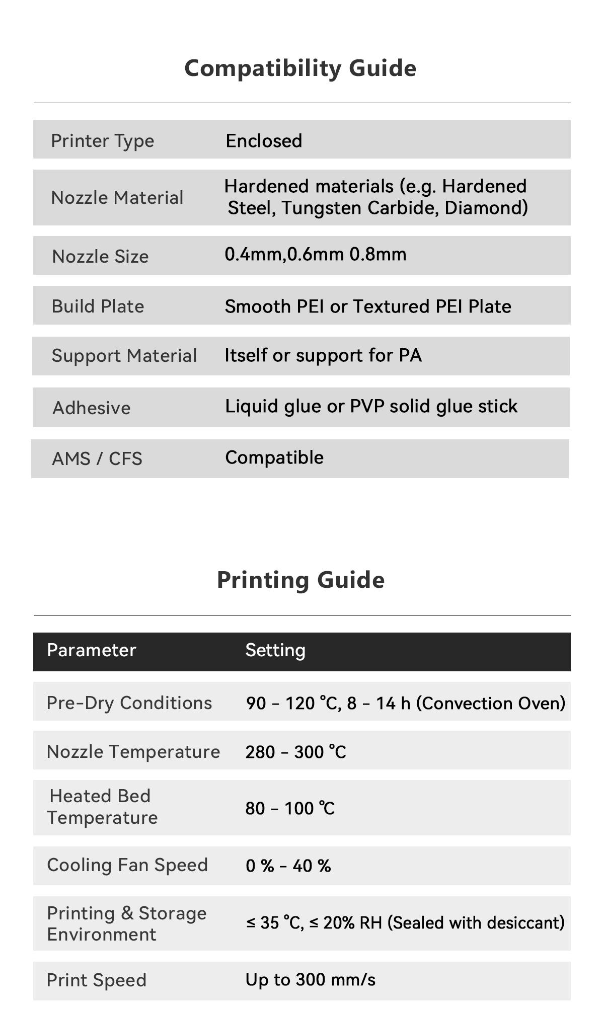 iPCON PA6 CF 250g Trial Size 3D Printing Filament, 1.75mm Black Carbon Fiber Reinforced PA6 High Speed Printing Filament, Ultra Low Warping & High Heat Resistance, High Toughness & Impact Resistance PA6-CF 3D Printer Filament for Testing, Small Project