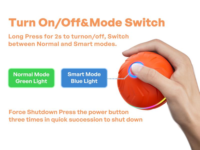 Automatic Interactive Dog Ball - Smart Electric Toy with Random Jumping & Rolling, USB Rechargeable Chew Toy for Small/Medium/Large Dogs - Puppy Entertainment Essential