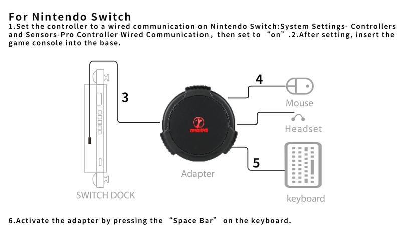 C91 AimBox Keyboard Mouse Adapter for PS4/Xbox/Switch | 0.8ms Ultra-Low Latency MnK Converter | Plug & Play FPS/RTS Gaming for Warzone/Apex Legends/R6 Siege | Dual-Chip Stability