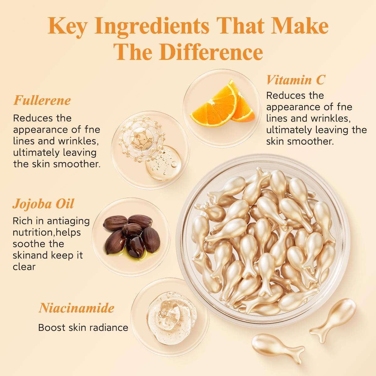 Anti Aging Facial Serum with Vitamin E,Vitamin C Super Serum for Face Serum Capsule with Niacinamide for Women.