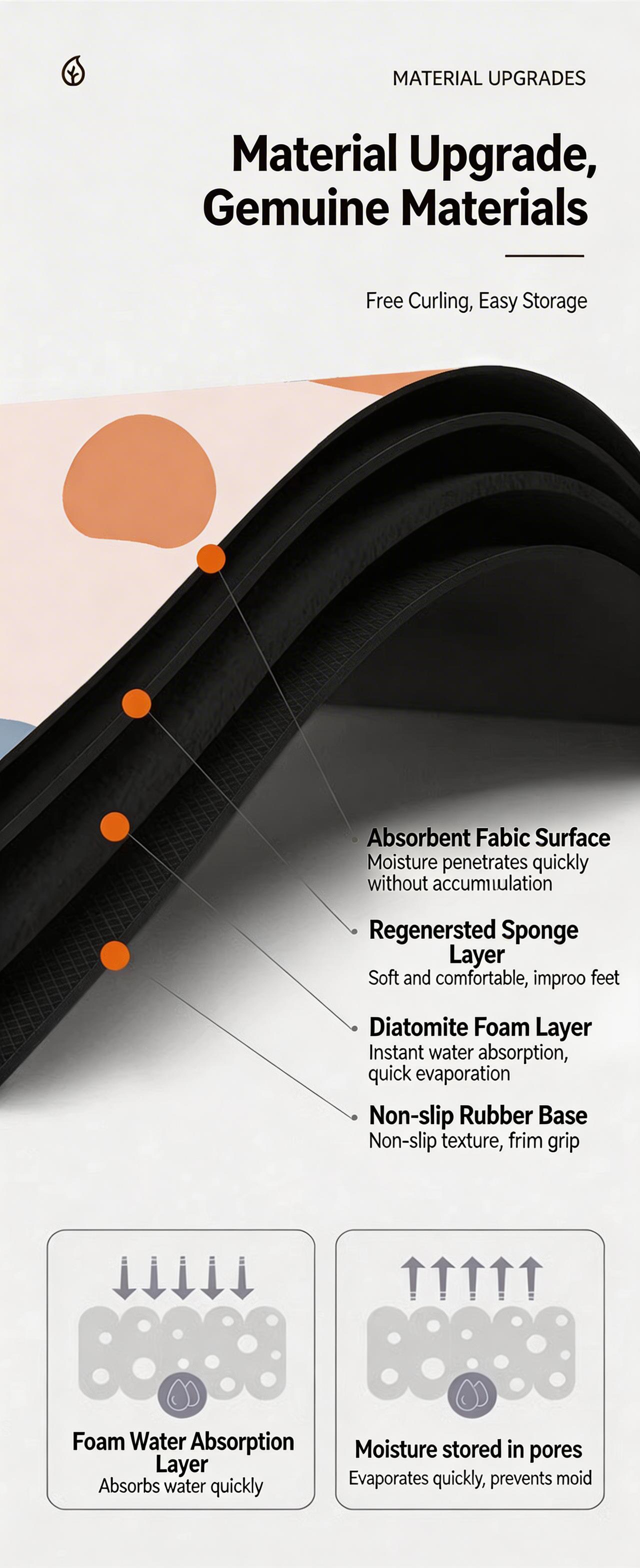 Funny S-SSpongeBob SquarePantsS Floor Mat Eco Friendly Diatomite Antibacterial Odor Resistant Floor Mat Super Absorbent Quick Drying Non Slip Washable Bath Rug for Kitchen Bathroom Shower Home Decor