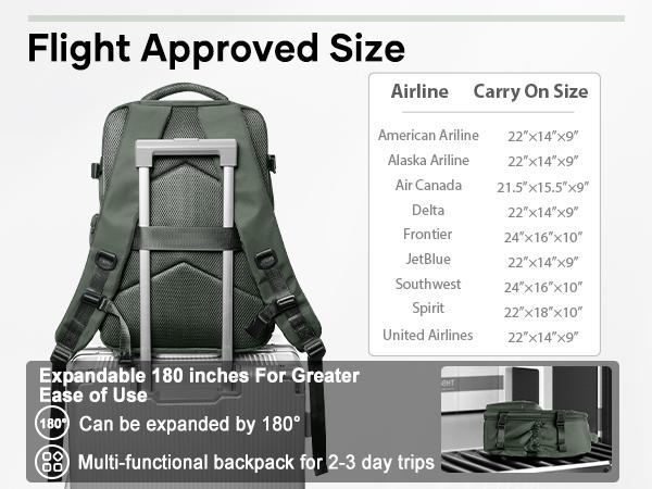 COOWOZ Carry On Vacuum Travel Backpack for Women Men,Large Airport Backpack With Shoe Compartment,Airplane Laptop Backpack