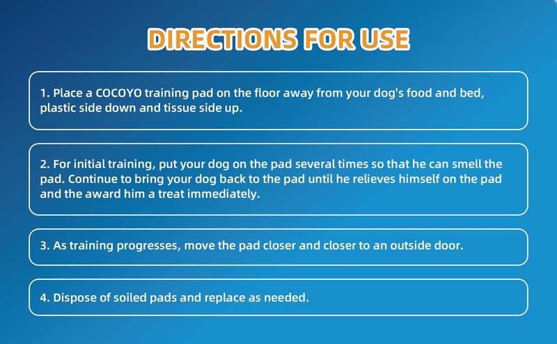 HONEYCARE :  All-Absorb Gigantic Dog and Puppy Training Pads, Incontinence Training Pads, Pee Pads