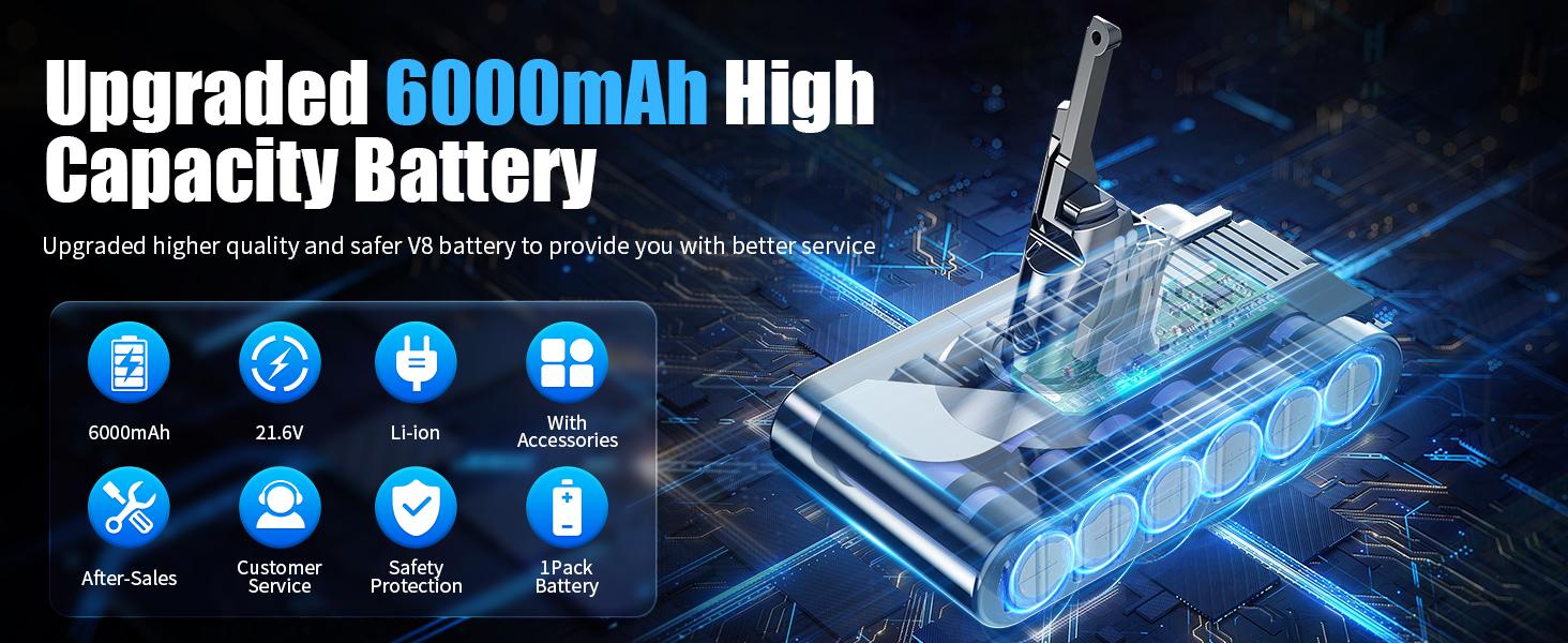 Upgraded 6.0Ah V8 Battery for Dyson V8 Battery Replacement Compatible with Dyson V8 Animal Battery Replacement SV10 Battery V8 Absolute 215681 Cordless Vacuum Lithium-ion Battery with Filter Parts Upgraded 6.0Ah V8 Battery for Dyson V8 Battery Replacement Compatible with Dyson V8 Animal Battery Replacement SV10 Battery V8 Absolute 215681 Cordless Vacuum Lithium-ion Battery with Filter Parts