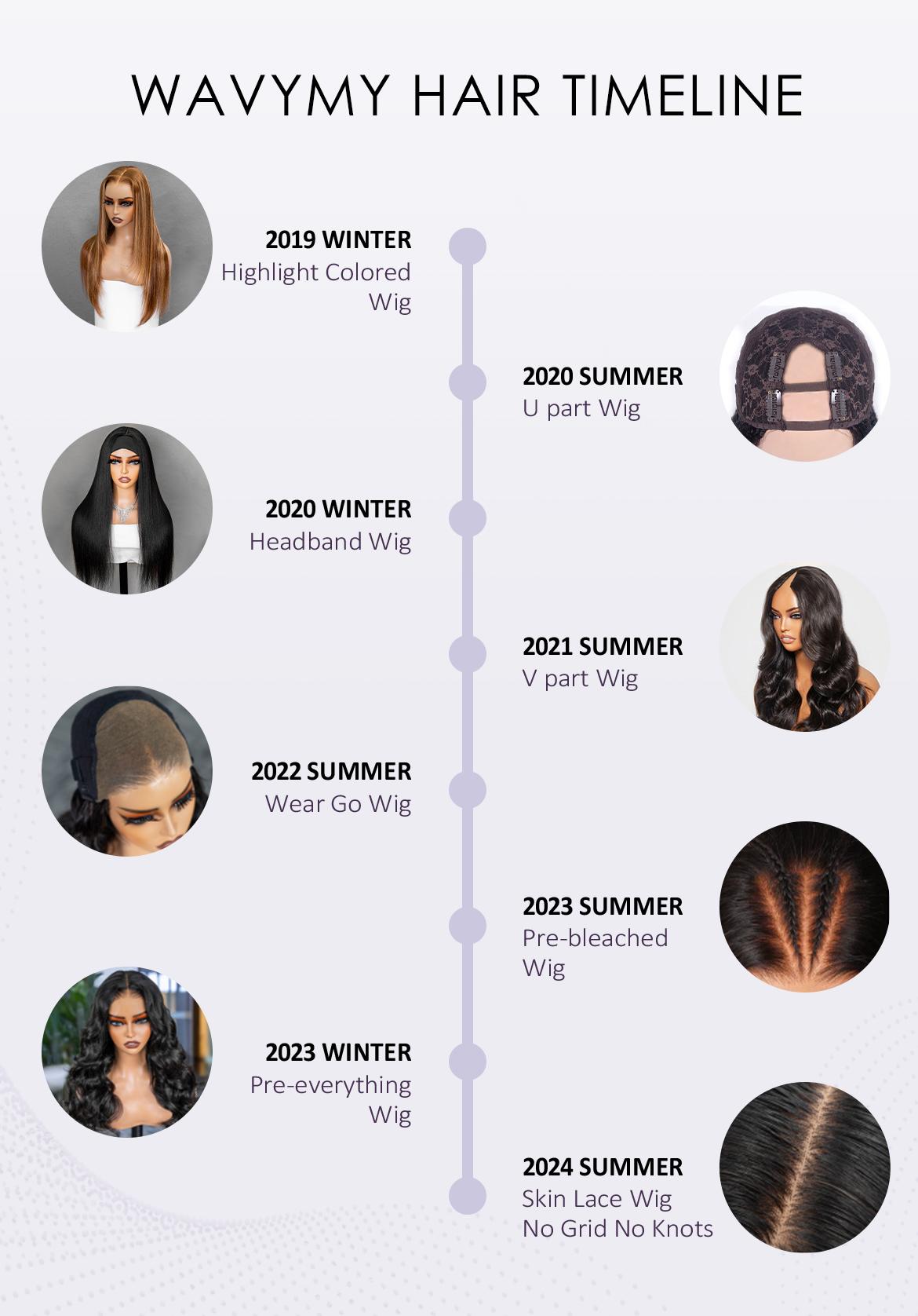 [WEAR GO HALF WIG] Wavymy Invisible Hairline Upgrade Drawstring Half Wig Kinky Straight Flip Over Wig For Beginner,100% Virgin Hair, 3 In 1 Fit for 3 Hairstyles