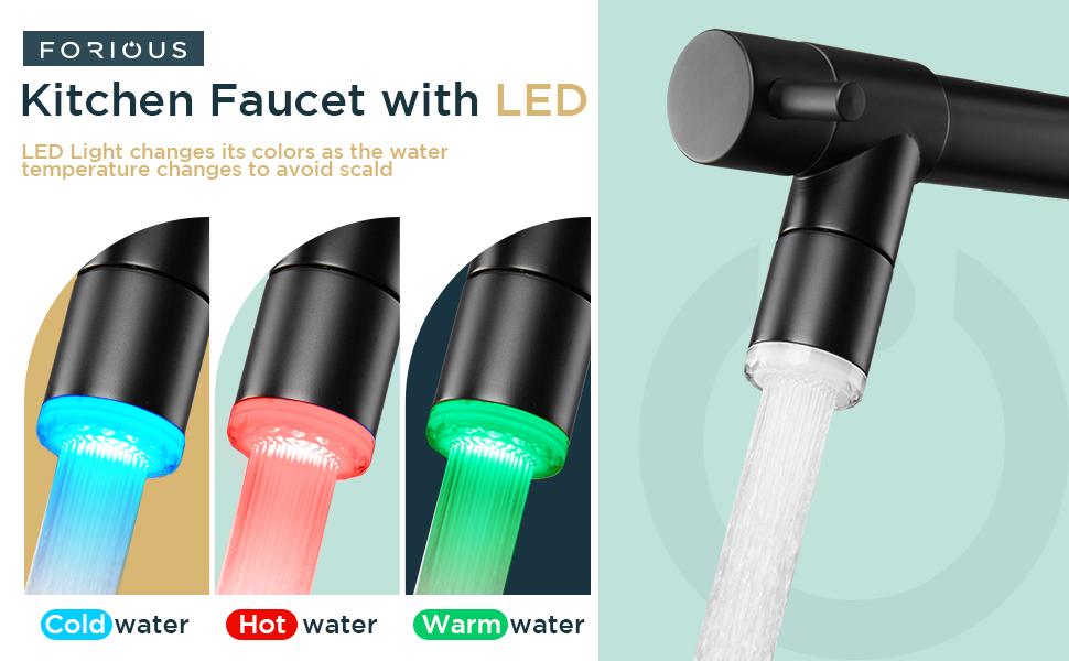 FORIOUS Commercial Spring Kitchen Faucet with Dual Heads & LED Stainless Steel Pull Down Sprayer Standard Aerator 360° Swivel Matte Black