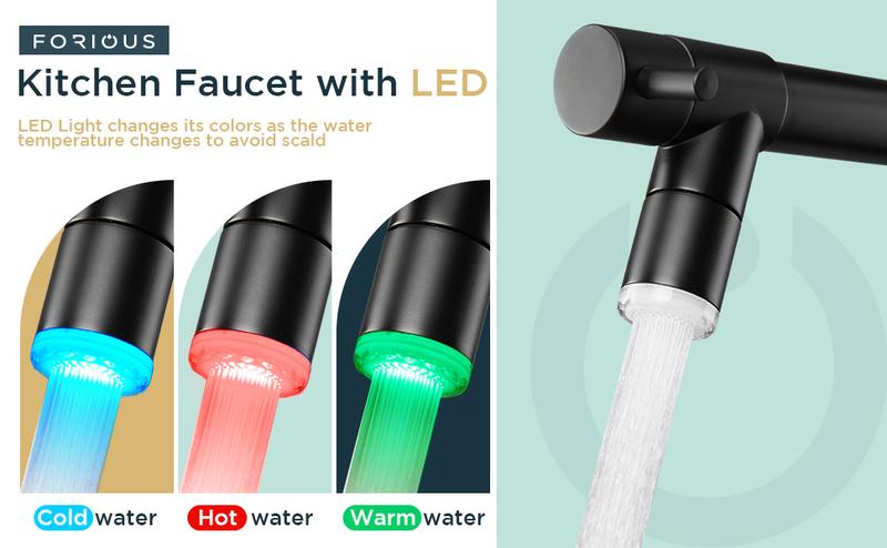 FORIOUS Commercial Spring Kitchen Faucet with Dual Heads & LED Stainless Steel Pull Down Sprayer Standard Aerator 360° Swivel Matte Black