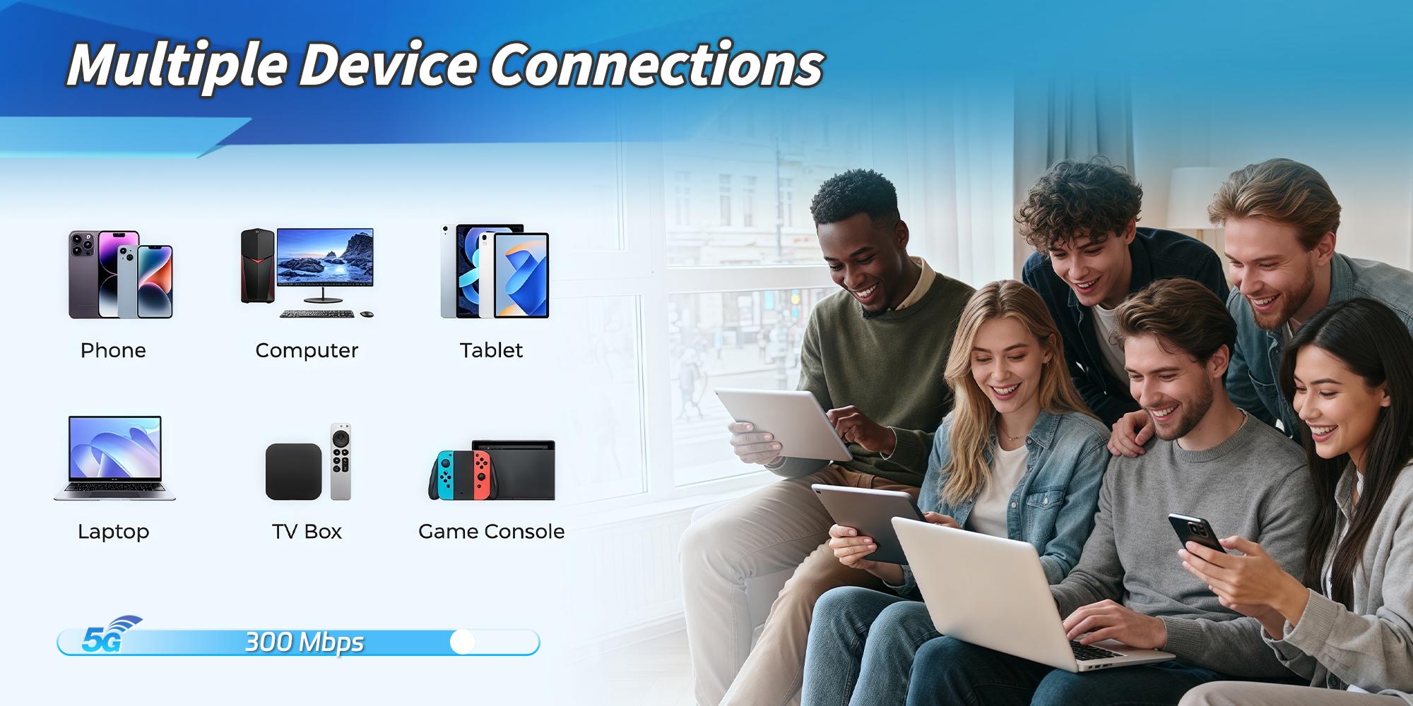 Portable 5G Mobile Hotspot Router 4G LTE Worldwide Network Compatible 300Mbps High Speed Performance 2100mAh Built in Battery Supports Up to 10 Users Simultaneous Connection Compact Pocket Size Easy Carry for Outdoor Camping Business Travel RV Life and Da