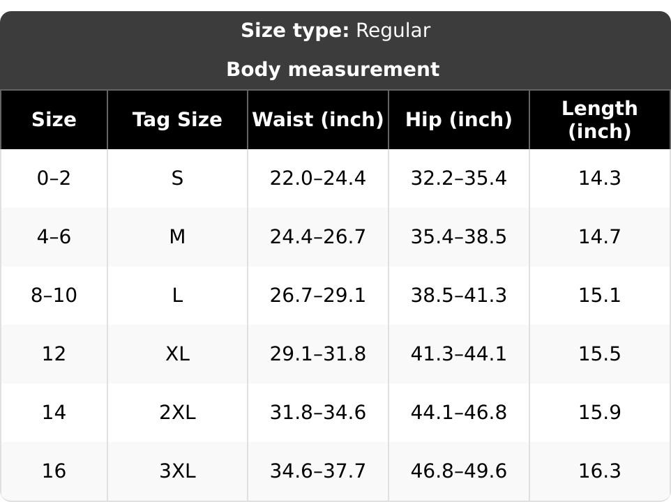 Womens Body Shaper Tummy Control Panties  High Waist Trainer Shapewear Butt Lifting Panties Flat Stomach Underwear Essential Shorts