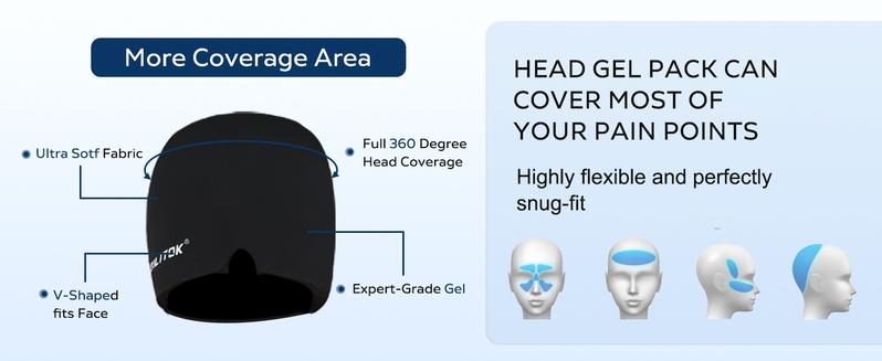 Migraine Headache Relief Cap, Gel lce Head Wrap for Tension,puffy eyes, and Stress Relief.Suitable for Home breaks, before sleep, office
