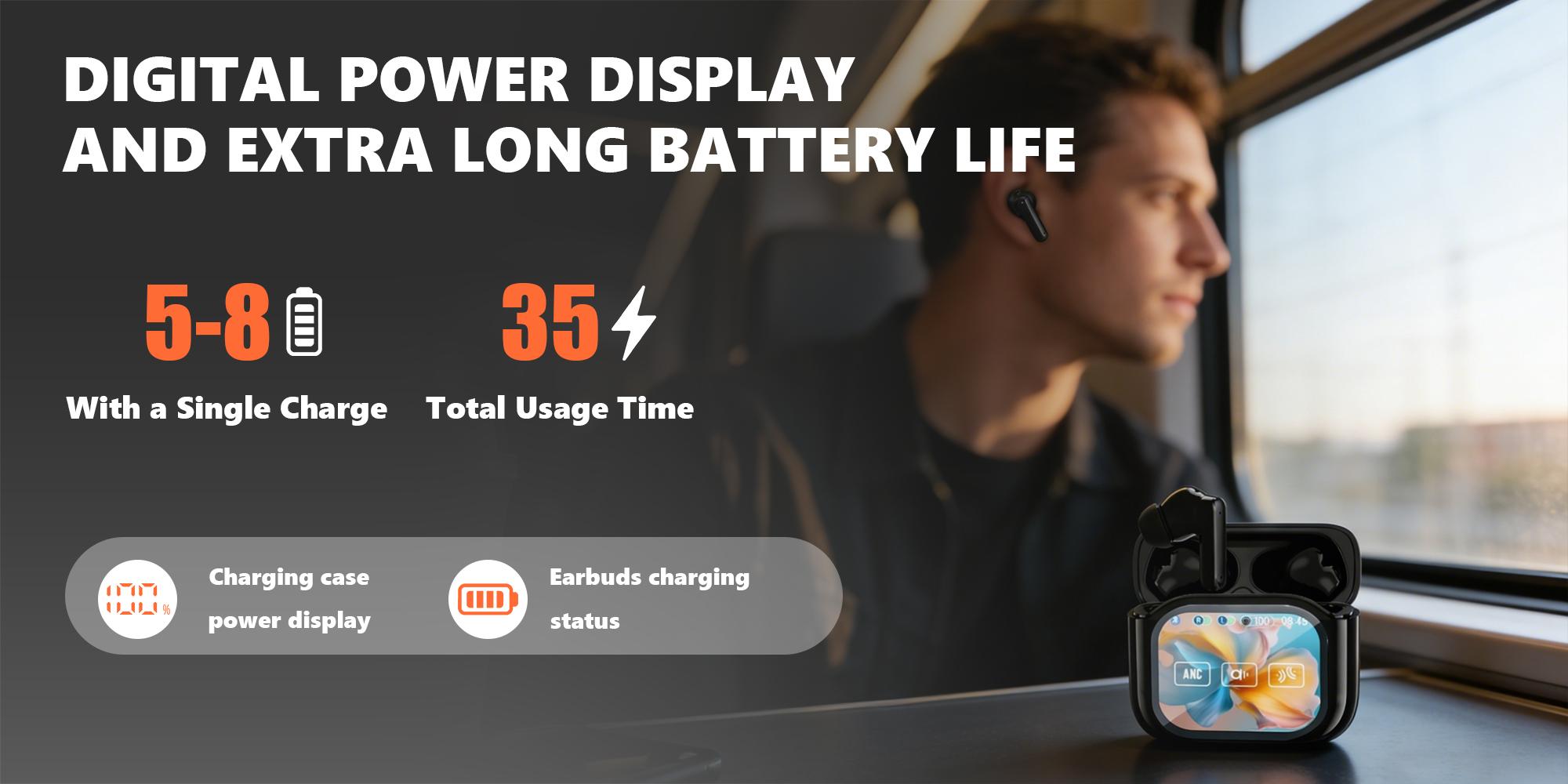 Wireless BT 5.4 Headphones,Wireless Earbuds with Touch LED Display,Hi-Fi Stereo Sound,In-Ear Earphones for Office,Sports,Study