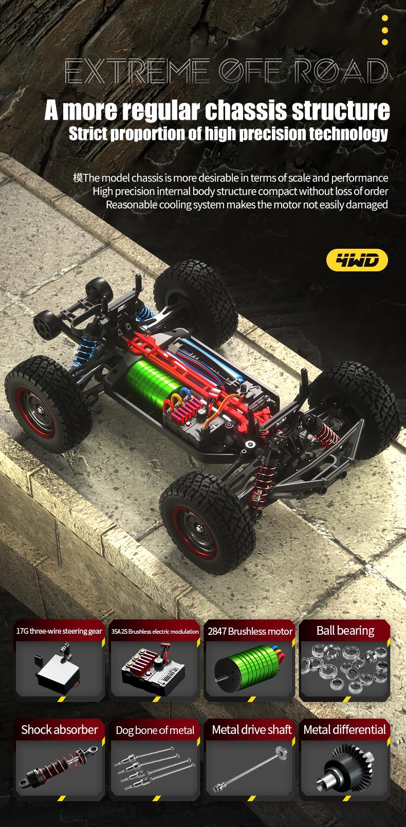 JJRC 1:14 Scale High-speed motor 4WD All-Terrain Remote Control Truck — 40 km/h, Metal Drivetrain, Dynamic Suspension, and Tri-Mode LED Lights | Adult RC Car | High-Speed ​​Off-Road Racing Car Children's Toy