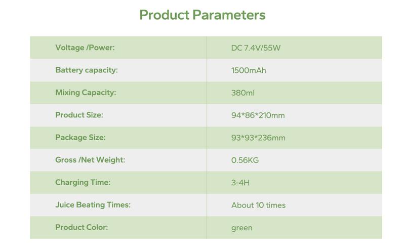 ZHENMI Portable Blender Personal Size Blender - 13 Oz Blender for Juice，Shakes and Smoothies, Mini Blender with 12 Blades, Suit for Kitchen, Travel, Gym