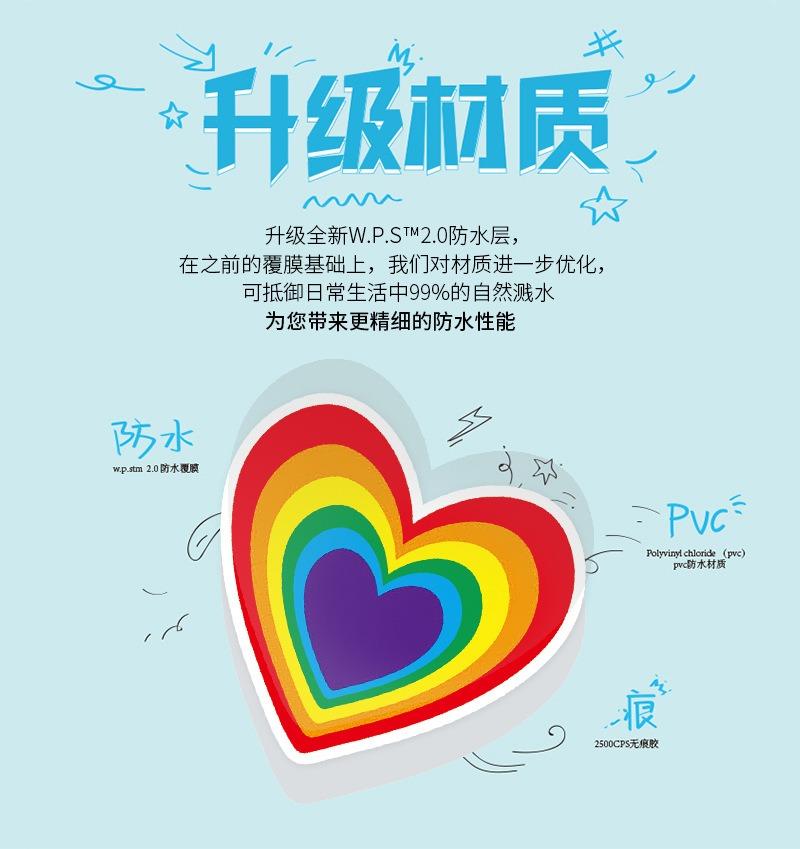 50Pcs Anime Aesthetic Sticker Pack Cute Diverse Characters  Waterproof Vinyl Decals for Laptop Water Bottle Phone Case  Skateboard | Y2K Kawaii Art Stickers Teen Girl Gift