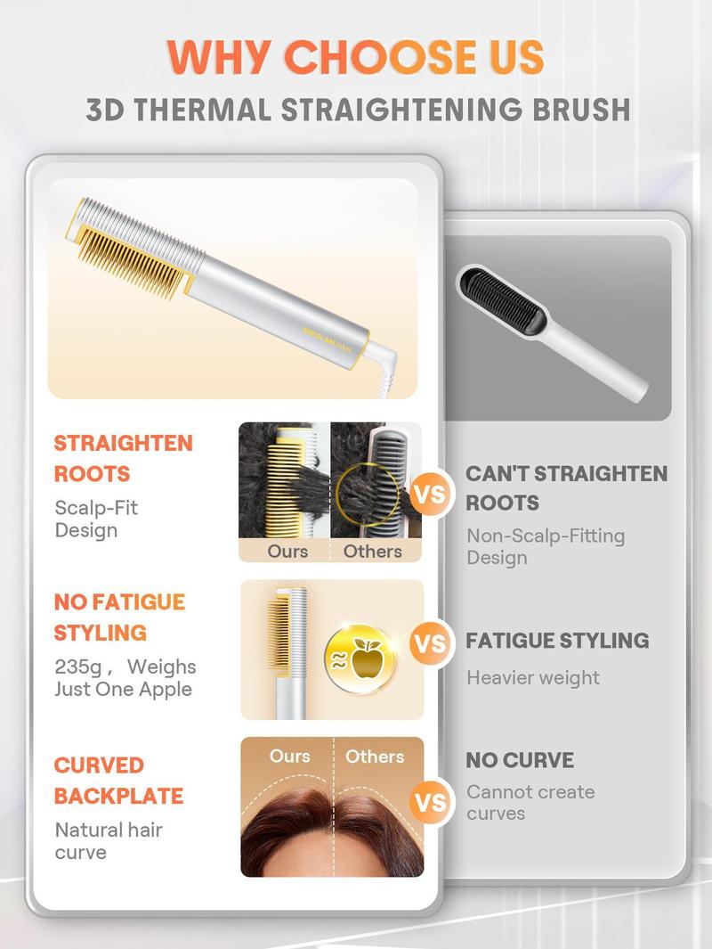 【BOGO SALE】SHEGLAM HAIR Sleek Chic 3D Thermal Straightening Brush,24K Gold Hair Straightener Brush With 12 Million Negative Ionic,24K Glow Straight Hair Comb With 3D Anti-Scald Design & 5 Temp Selection,5Min Quick Straightening