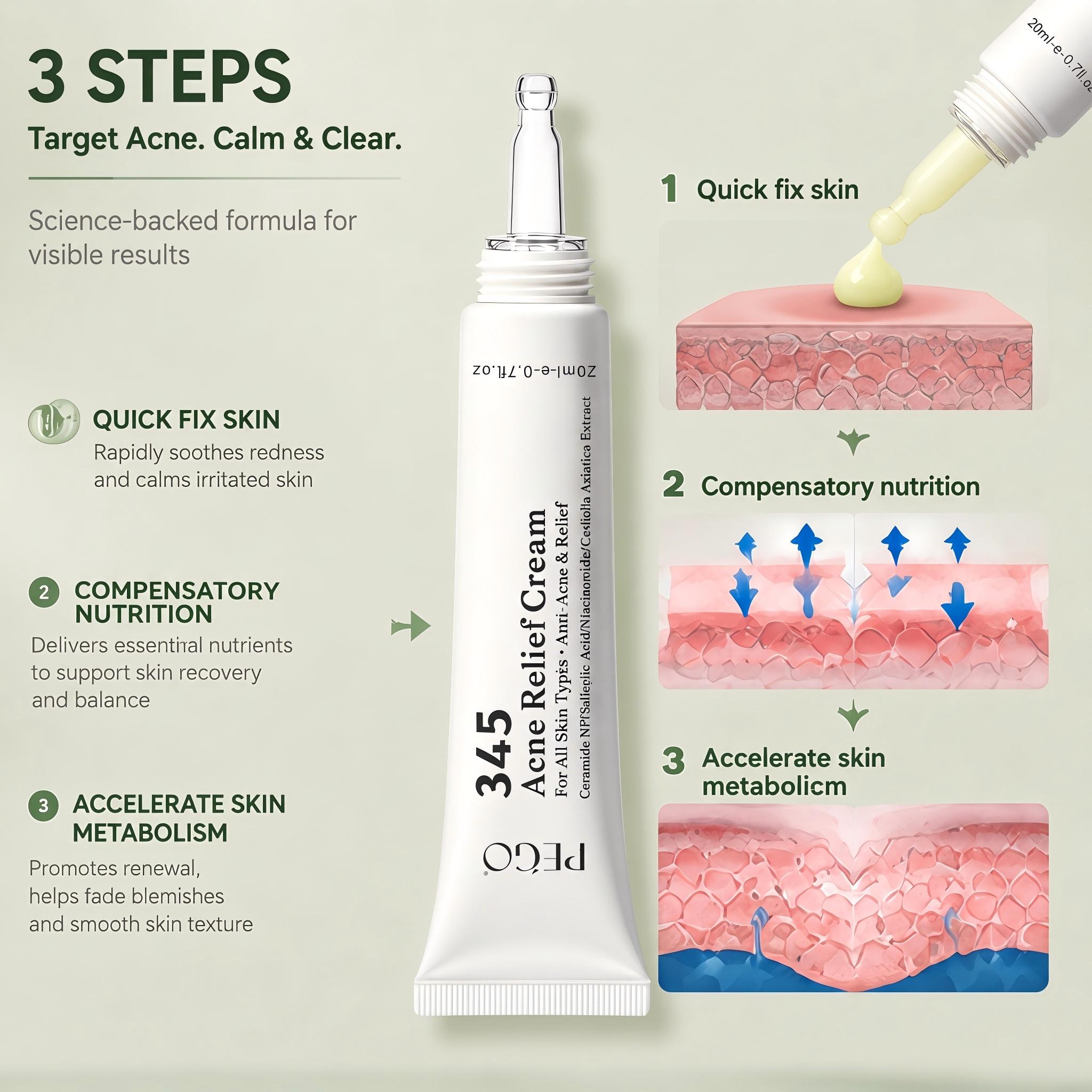 PEGO 345 Acne Relief Cream - Acne Solution Cream, Daily Face Moisturizer, Blemish Relief Care, Soothing Recovery, For Acne and Post-Acne Face Moisturizer with Centella,Salicylic Acid, Niacinamid,Calm Redness & Fade Acne Scars,Nighttime Acne Repair