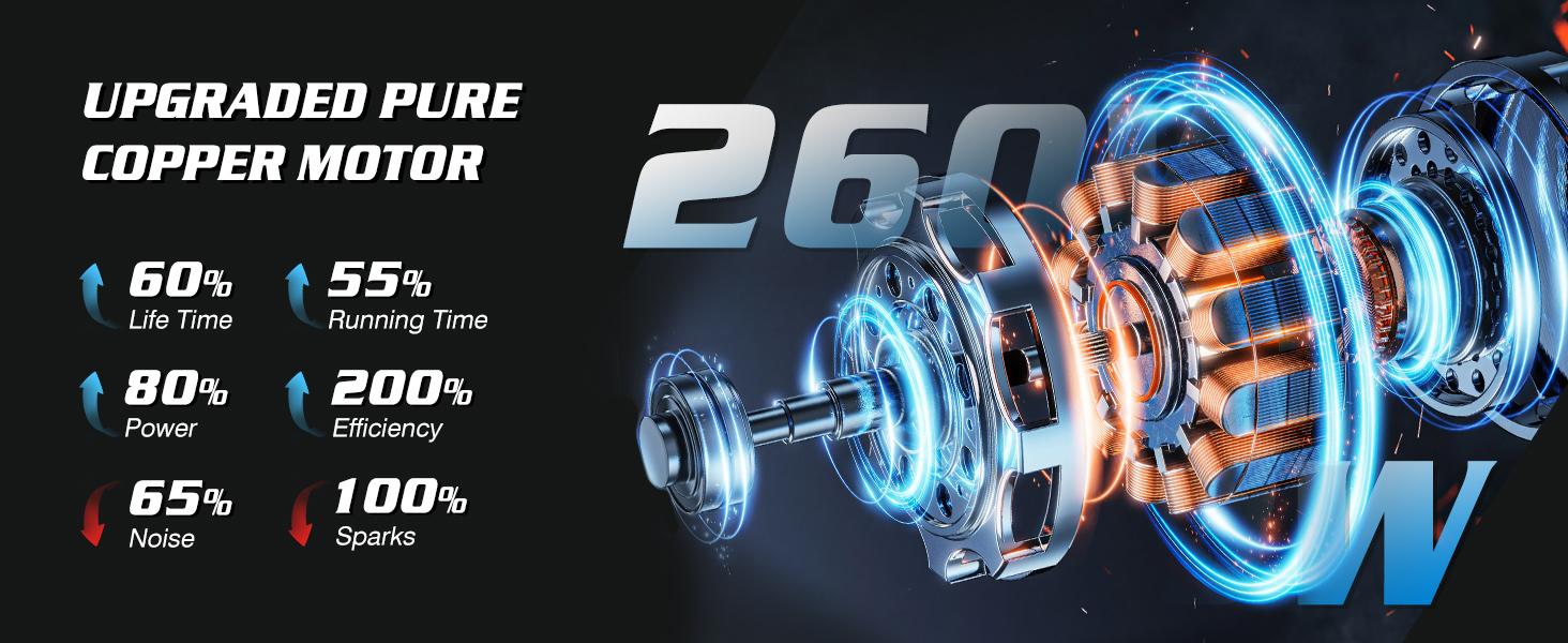 SEESII Fuel Transfer Pump Battery Powered, 21V Cordless Diesel Transfer Pump with 2X4.0Ah Battery, 12GPM Portable Self-Priming Diesel Pump Kit with Auto Shut Off Nozzle&Hose for Diesel,Kerosene, LD88 Black Friday Deals