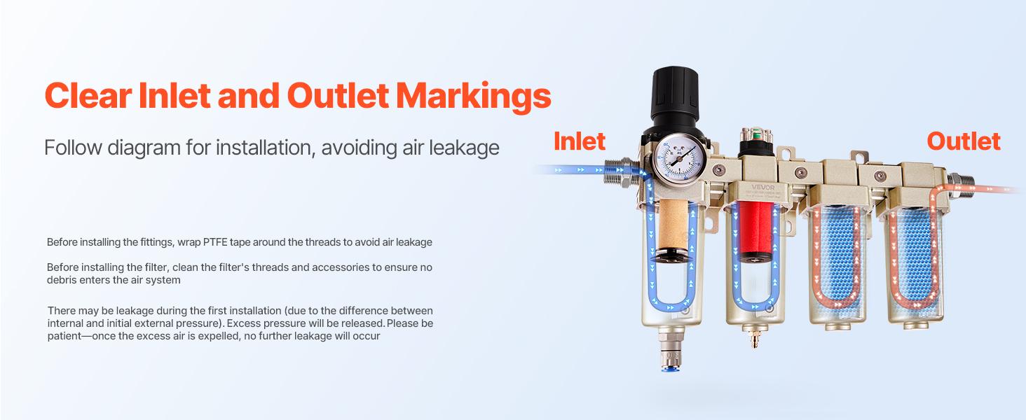 VEVOR Air Compressor Filter Regulator, 3/4 NPT 4-Stage 5m 0.3m 0.1m 0.1m Air Drying System with Micron Filters Double Desiccant Dryer, Auto Drain Air Compressor Water Separator 175PSI Max