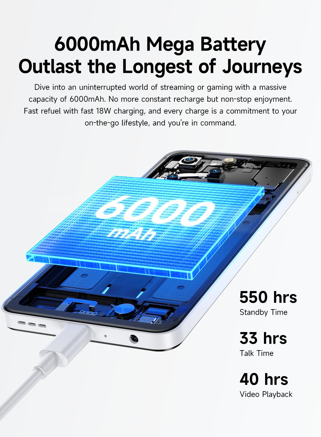 Ulefone Note 20 Pro Unlocked Cell Phones, 4G Smartphones,Android 14 , 6000mAh Mega Battery, 8GB + 128GB/256GB, 6.75" Large Waterdrop Display 90Hz + 50MP Main Camera+8MP Selfie Camera+2MP Macro Lens , Ultra-Slim Lightweight, Face Unlock& Fingerprint ID