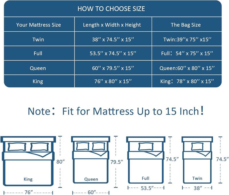 Moonsea Waterproof Mattress Bags for Moving and Storage with Strong Handles Zipper Reusable Storage Bag Extra Heavy Duty Easy Carrier Protector for Moving #TiktokshopStockUp