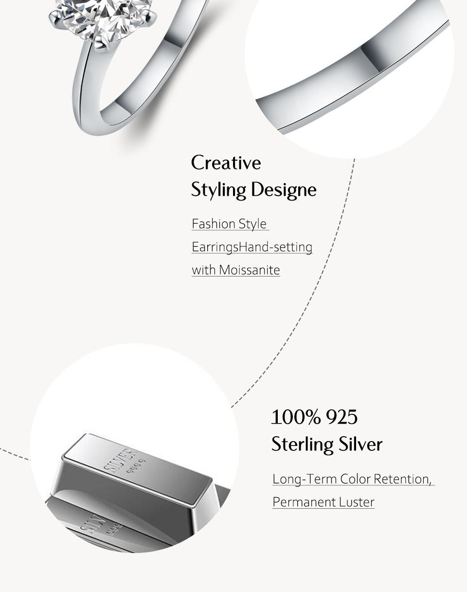 Classic Six Claw 1Ct~3Ct Synthetic Moissanite Ring  D Color VVS1 Round Brilliant Cut for Women Anniversary Party Gift R059 SpringStatements