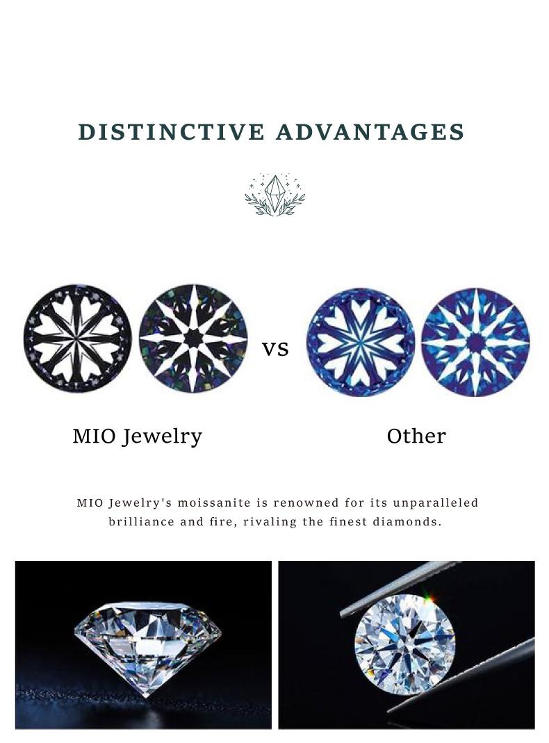 1-2CT Marquise-Cut Synthetic Moissanite Wedding Ring, s925 sterling silver 6-Prong Solitaire Moissanite Rings,Perfect gift and everyday wear