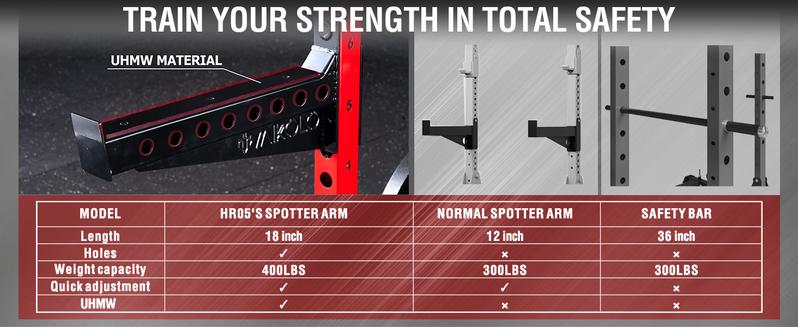 MIKOLO Power Cage, 2000LB Squat Rack, Dual Pulley Cable Crossover System, Multi-function Free Weight Home Gym Workout Machine with AttachmentsMIKOLO MIKOLO Power Cage, 2000LB Squat Rack, Dual Pulley Cable Crossover System, Multi-function Free Weight Home Gym Workout Machine with AttachmentsMIKOLO