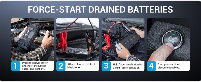 6000A Jump Starter,24000mAh Car Battery Jump Starter with LED Display,All Gas or Upto 12L Diesel,12V Jump Pack with Battery Booster with Built-in LED Light,dealsforyoudays