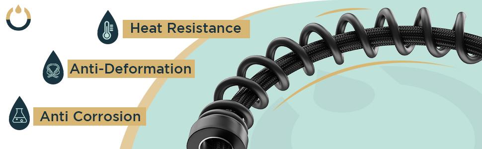 FORIOUS Commercial Spring Kitchen Faucet with Dual Heads & LED Stainless Steel Pull Down Sprayer Standard Aerator 360° Swivel Matte Black