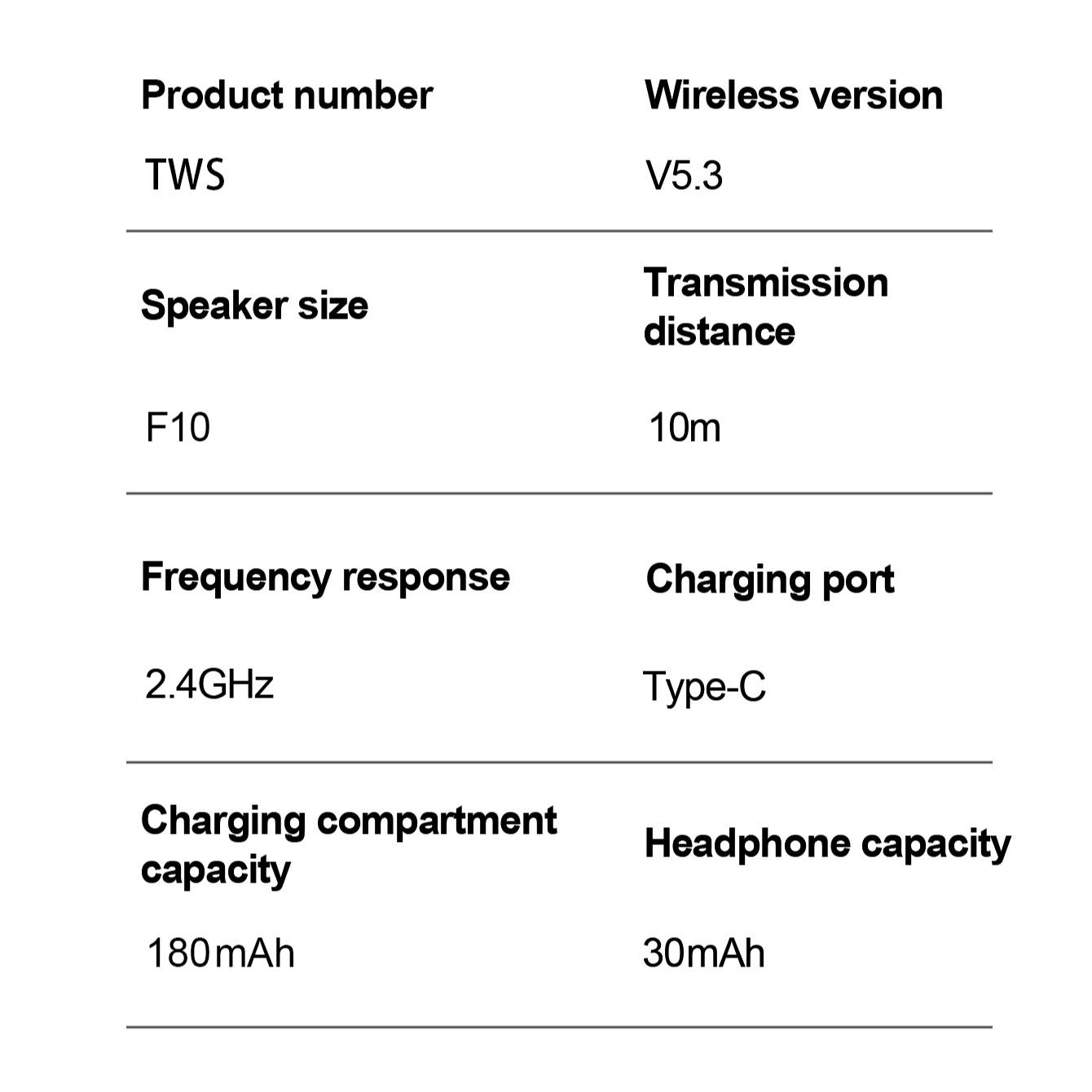 Wireless In-Ear Headphones, Bluetooth-compatible Charging Supported, High-Quality Sound, Comfortable Wear, Daily Use Choice, Lithium Polymer Batteries