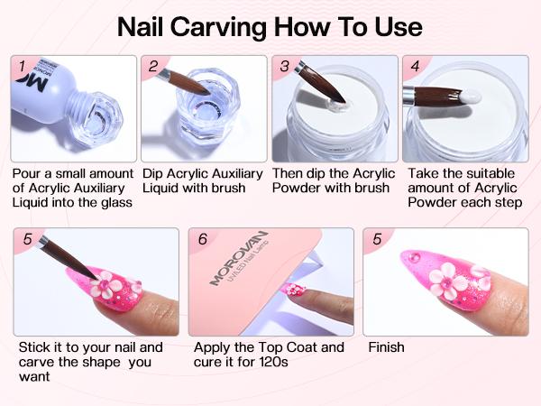 MOROVAN Acrylic Nail Blossom Kit with Everything: Blossom Series Nail Kit Set Professional Acrylic with Everything Nail Charms for Beginners Acrylic Nail Set Full Acrylic Nail Supplies