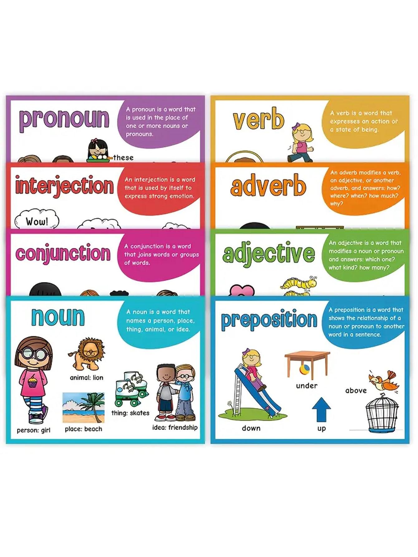 8-Piece Grammar Poster Set, A4 Size English Language Diagrams, Color ...
