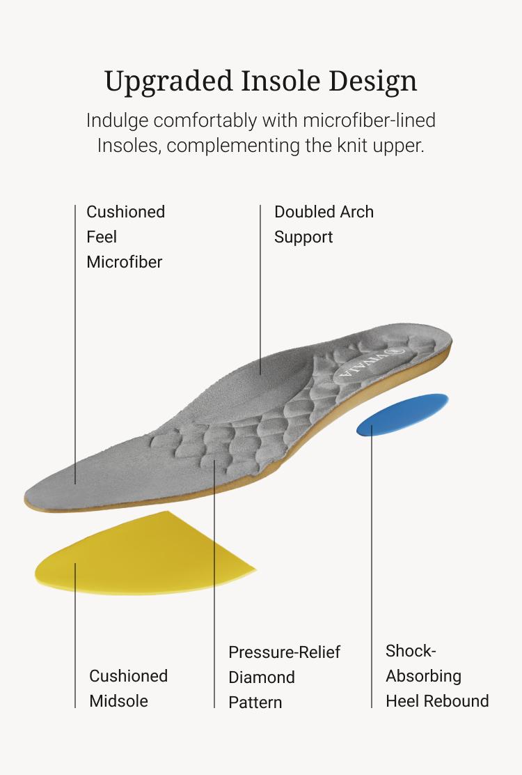 VIVAIA Women's Square-Toe Water-Repellent Block-Heel Boots – Stable, All-Day Comfort Winter Boot (Regina Pro), Bootie, Ankle Boots