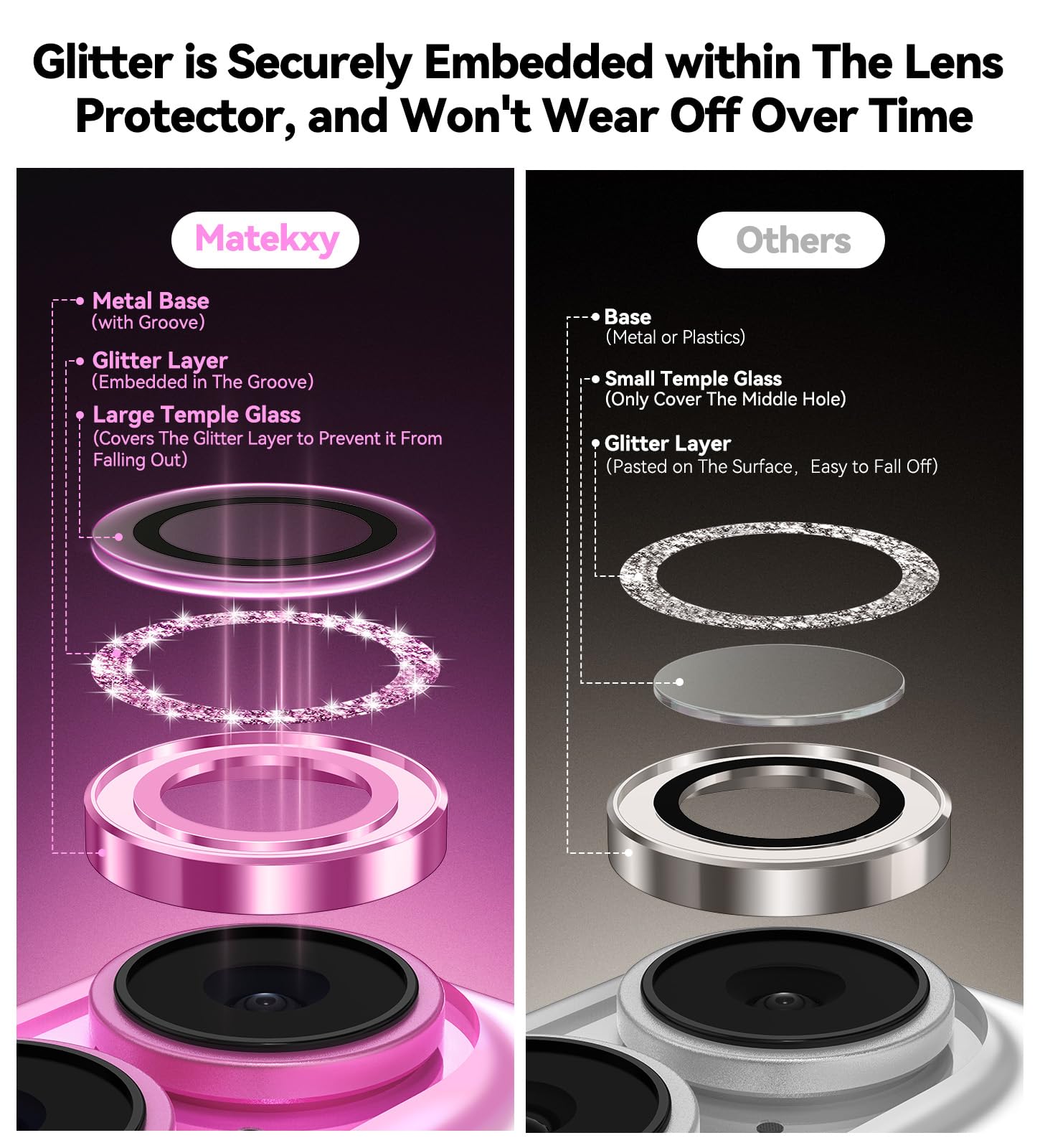 Camera Lens Protector Bling Compatible for iPhone 16 /iPhone 17 /iPhone 16 Plus , Protective 9H Tempered Glass Camera Cover Screen Protector Metal Ring Decoration Accessories