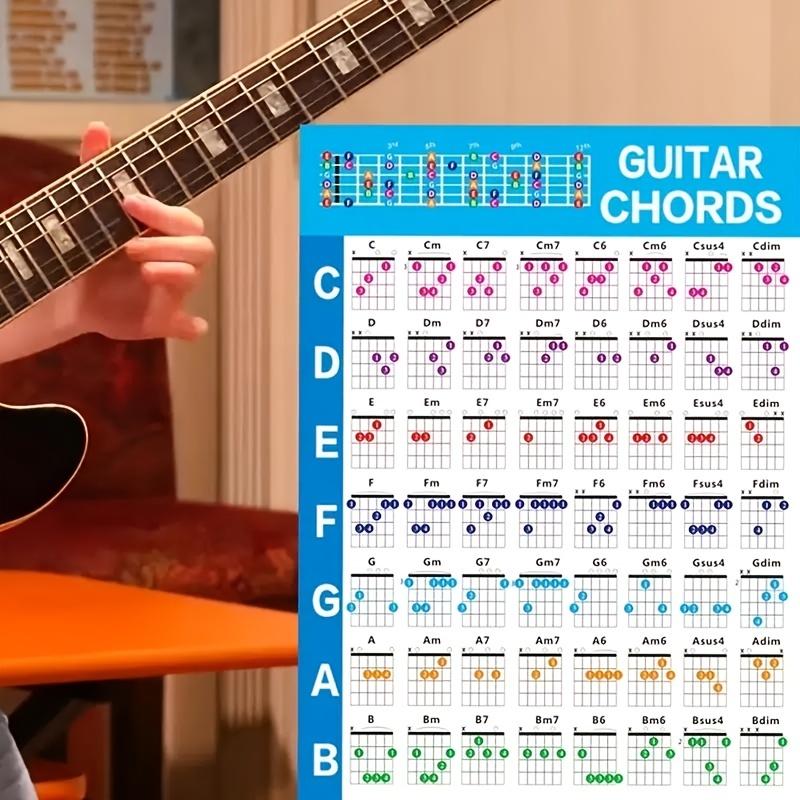 Guitar Chord Spectrum Portable Chords Cheat Sheet Paper Guitar Chord FingerDiagram Folk Electric Guitar Fingering Practice Picure