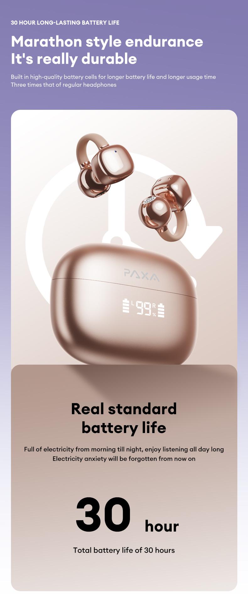 PAXA Clipbuds 7 Clip-on Design Wireless Headphones, Powerful Sound Effects for Music, Dustproof & Waterproof Sports Earbuds for Running, Workout, Audio