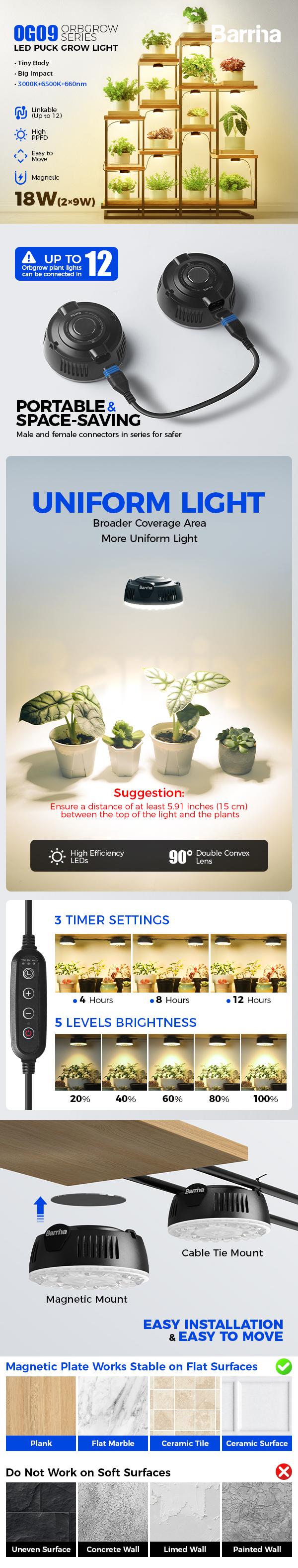 Barrina Orbgrow OG09 Puck Grow Light with Timer, 660nm Red LEDs, 18W(2 x 9W, 270 Watt Equiv), Full Spectrum Plant Light for Indoor Plants, Magnetic & Linkable, 5 Levels Dimmable, 2 Packs, Black