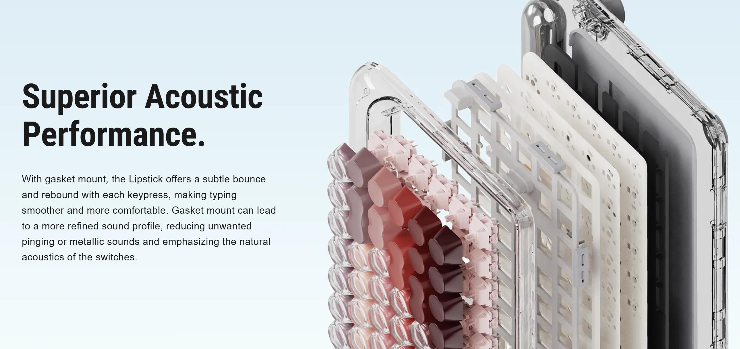 Lofree Lipstick Wireless Mechanical Keyboard