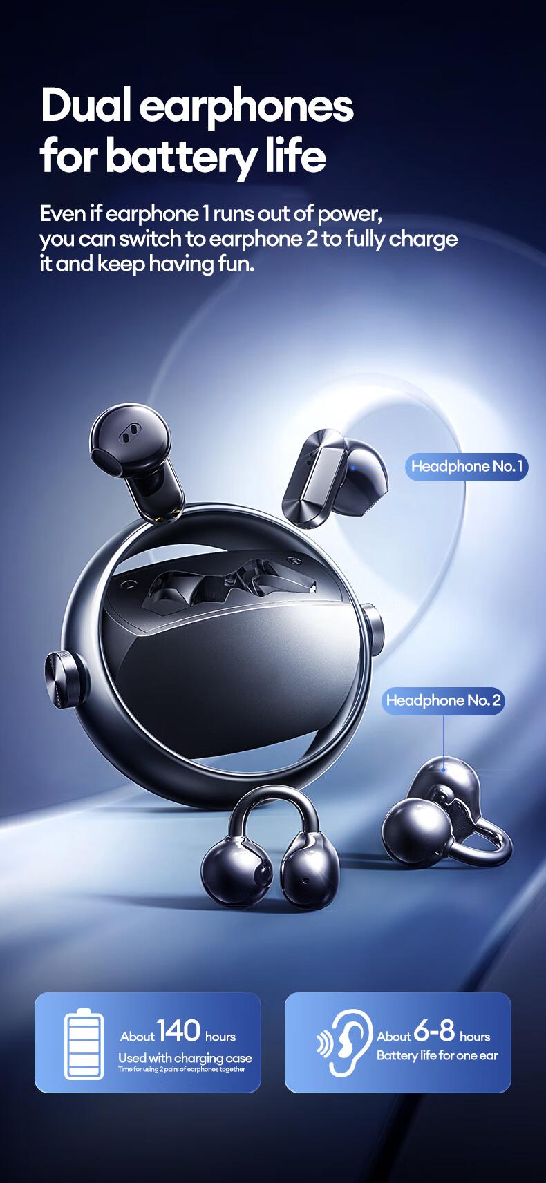 In-ear & clip-on 2-in-1 wireless Bluetooth headset Bluetooth 6.0 IPX5 sports waterproof and sweatproof Two earphones connected at the same time for uninterrupted listening Couple earphones